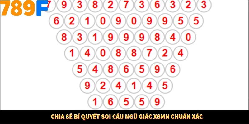 Chia sẻ bí quyết soi cầu ngũ giác XSMN chuẩn xác