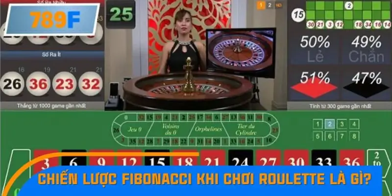 Chiến lược Fibonacci khi chơi Roulette là gì? Chiến lược Fibonacci khi chơi Roulette là gì?