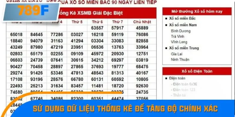 Sử dụng dữ liệu thống kê để tăng độ chính xác Sử dụng dữ liệu thống kê để tăng độ chính xác