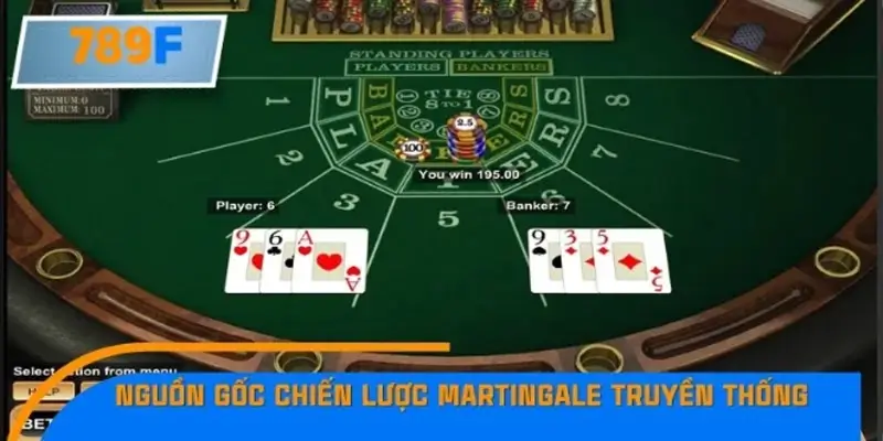 Tổng quan về chiến lược Martingale truyền thống Tổng quan về chiến lược Martingale truyền thống