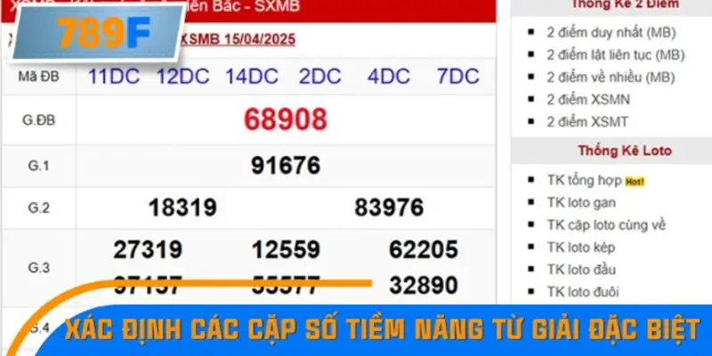 Xác định các cặp số tiềm năng từ giải đặc biệt Xác định các cặp số tiềm năng từ giải đặc biệt
